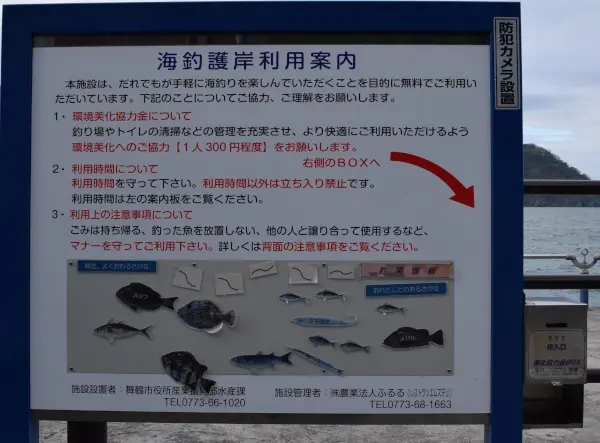 舞鶴親海公園利用看板