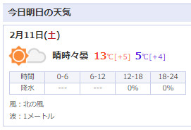 yahoo気象情報